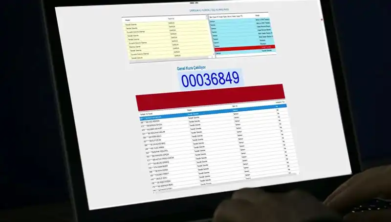 Orman Bölge Müdürlükleri 2023 OGM İşçi Alımı Kura Sonuçları Açıklandı!