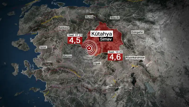 Kütahya’da Art Arda Gelen Depremler Sonrası Okul Tatili Müjdesi
