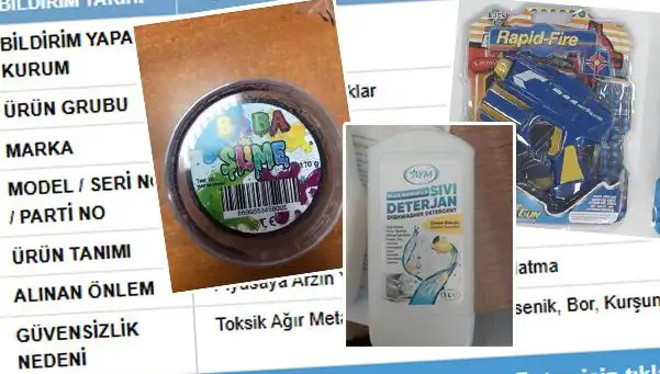 GÜBİS'ten Şok İfşa: Hangi Ürünler Toplatılıyor?